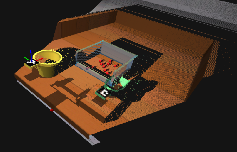 Task 3 scooping scene overview